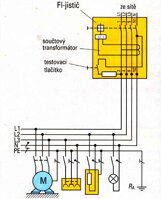 Dodávky elektromontážních prací Dodávky elektromontážních prací