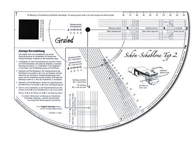 Nastavovací a měřící šablona Elac pro gramofony